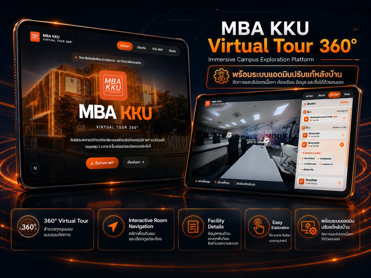 MBA Virtual Tour 360 Website
