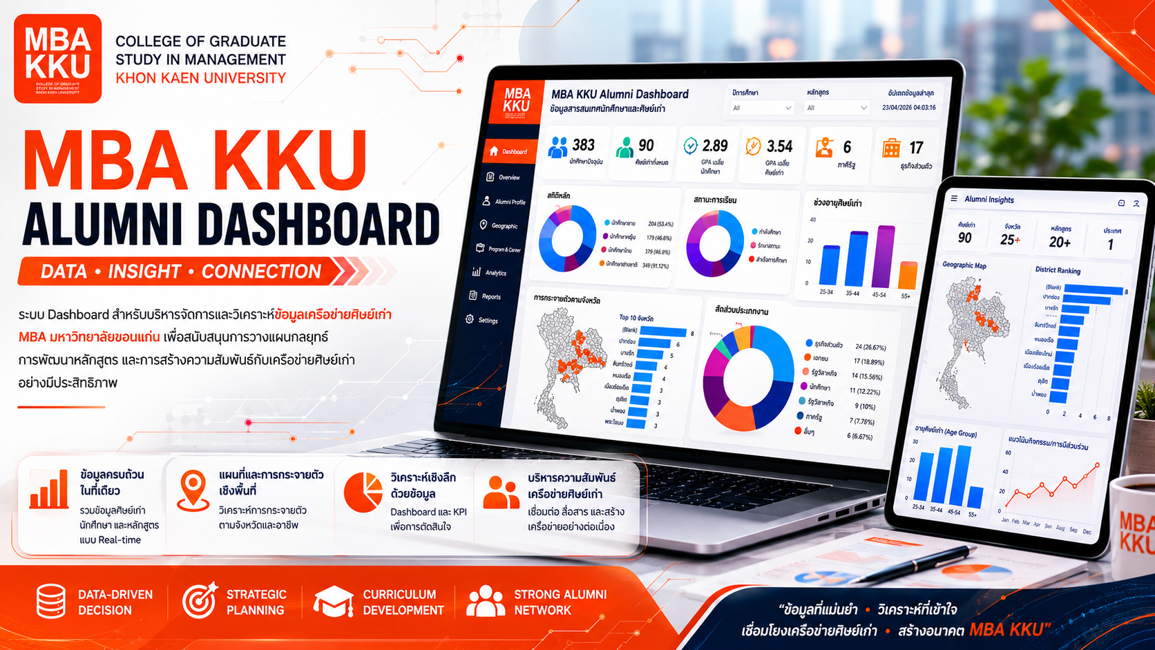 MBA KKU Alumni Dashboard