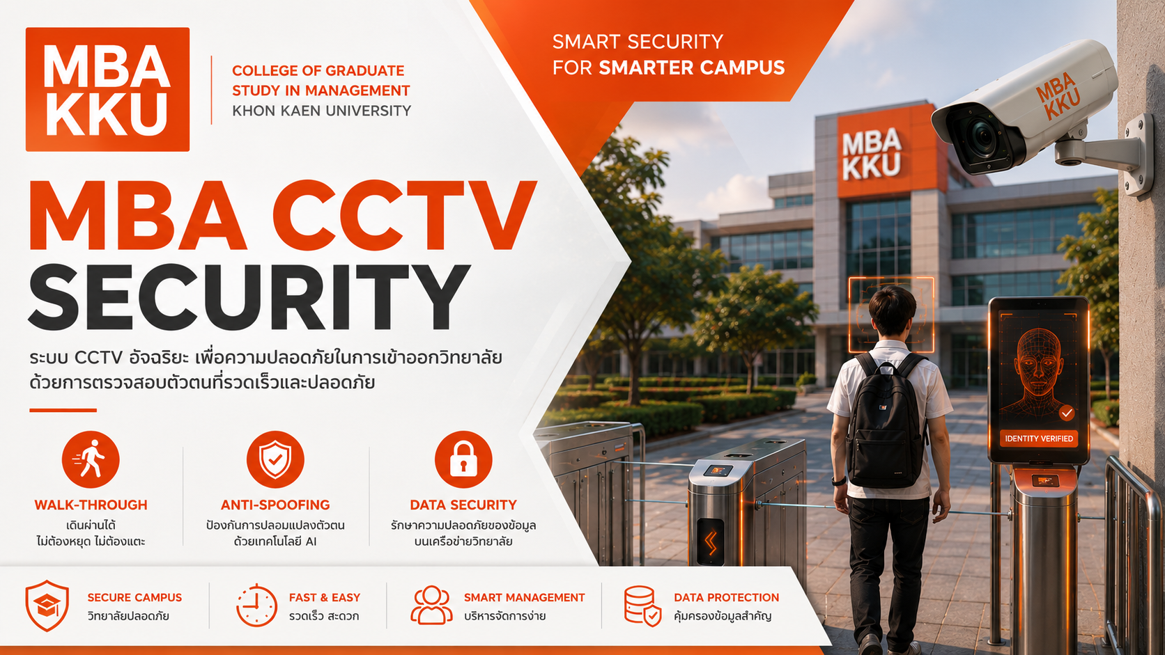 MBA CCTV Security