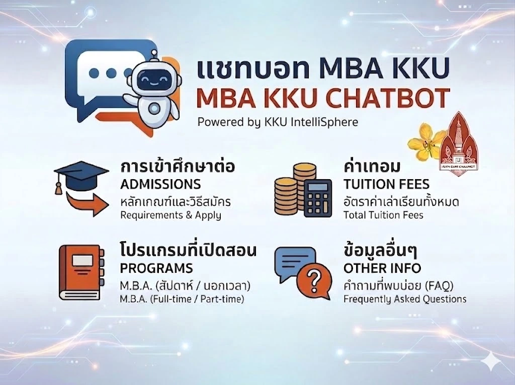 MBA KKU Chatbot